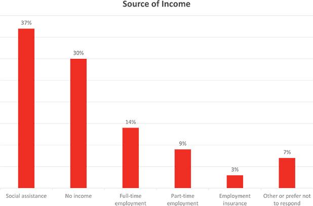 Income.jpg